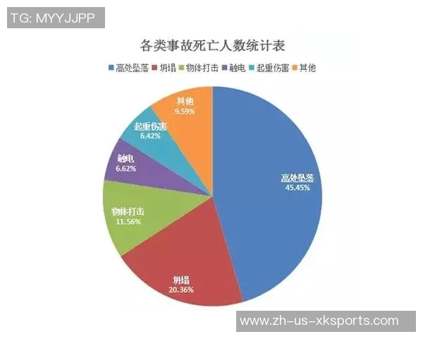 足球场上的猝死悲剧如何引发人们对运动安全的深思与关注
